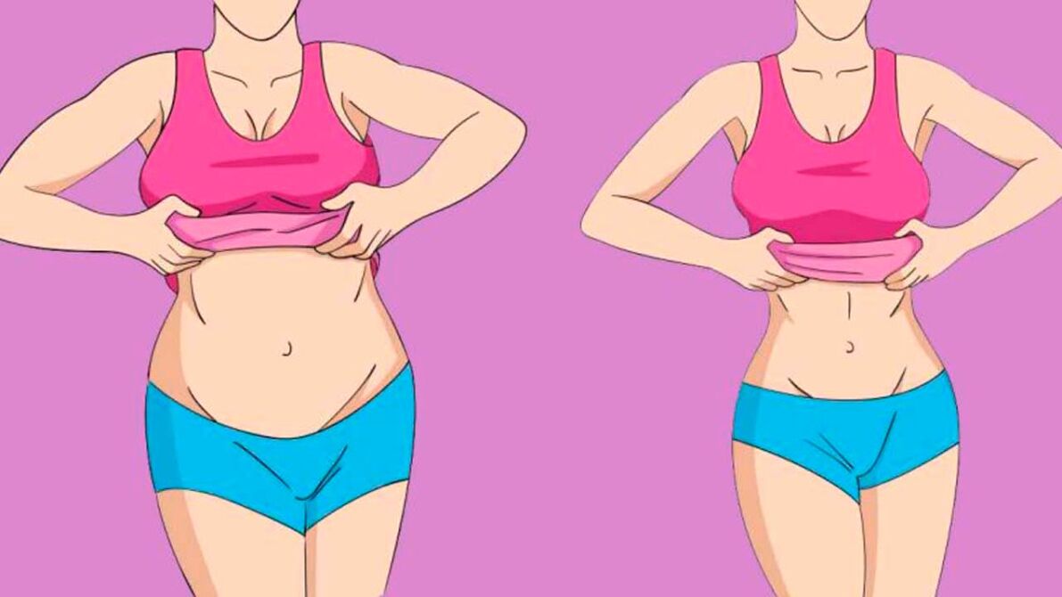 pred a po schudnutí 7 kilogramov za týždeň