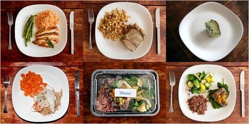 základné pravidlá stravovania